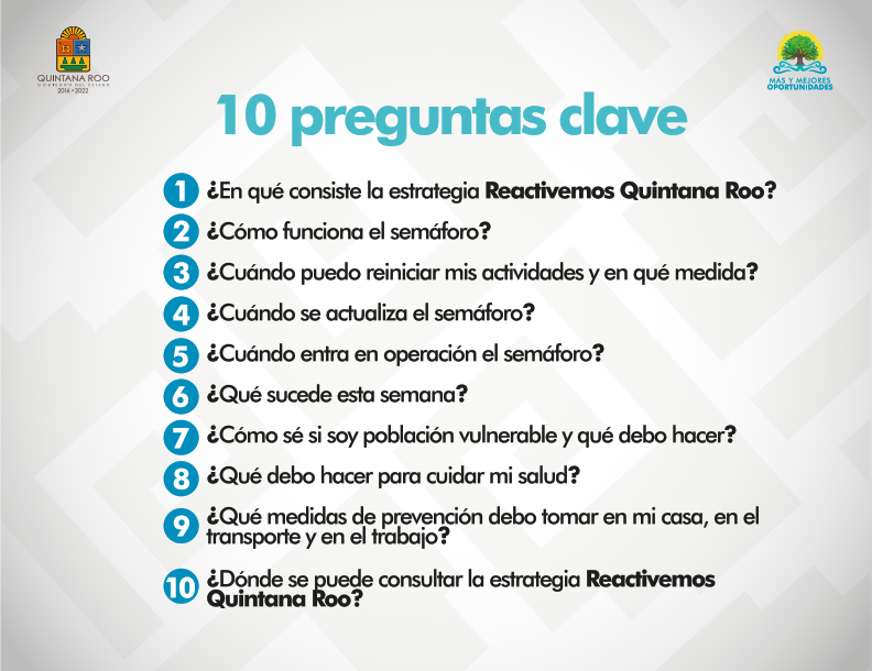 Estrategia Reactivemos Quintana Roo_03