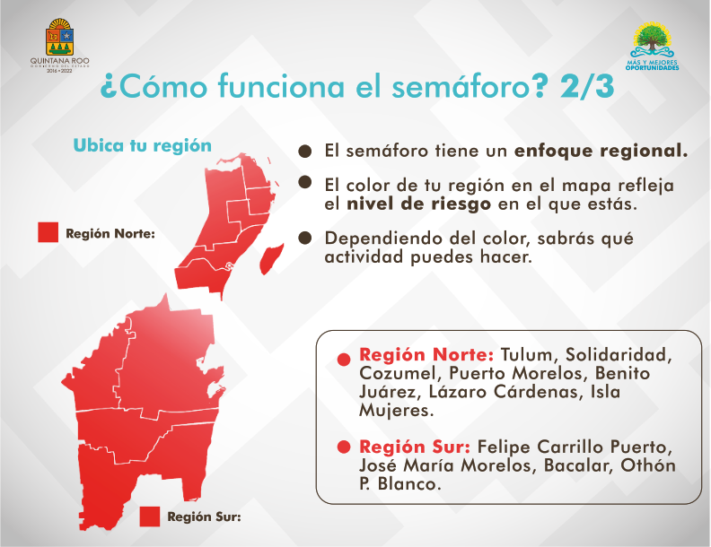 Estrategia Reactivemos Quintana Roo_07