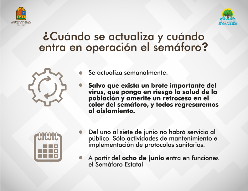 Estrategia Reactivemos Quintana Roo_15