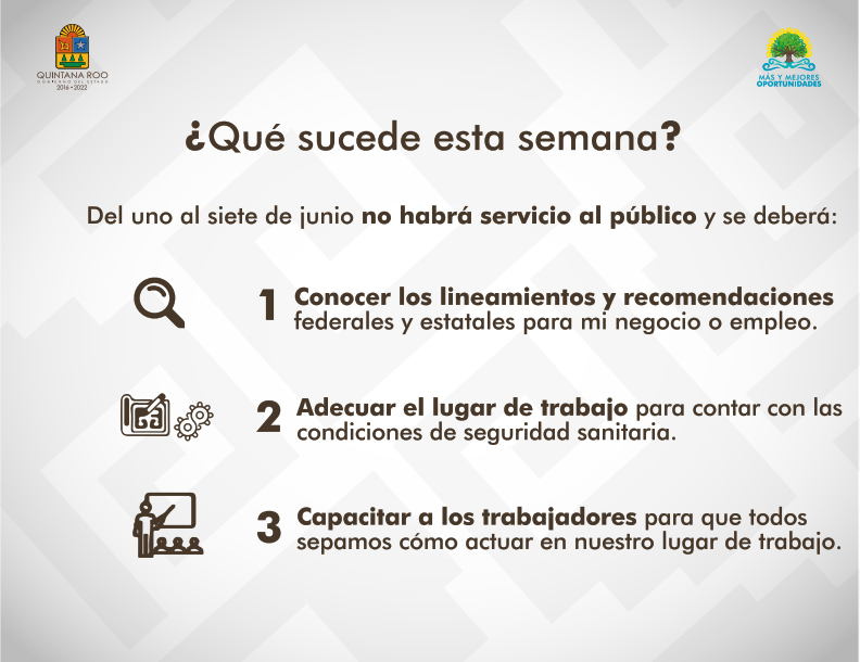 Estrategia Reactivemos Quintana Roo_16