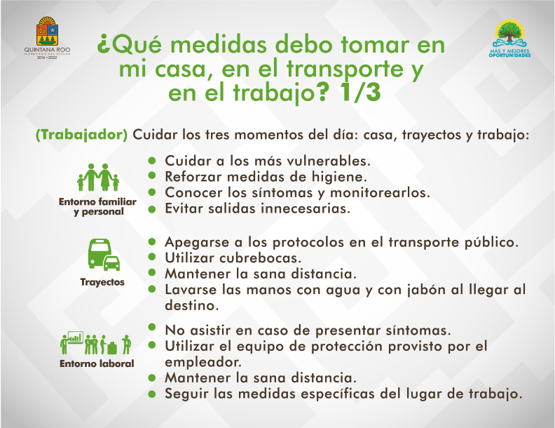 Estrategia Reactivemos Quintana Roo_19